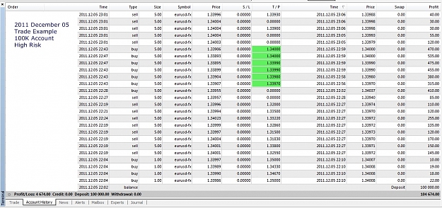 Click to Enlarge

Name: Trade Example, 2011 December 05.jpg
Size: 321 KB