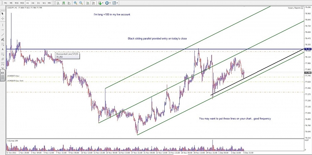 Click to Enlarge

Name: usdJPY long (2).jpg
Size: 114 KB