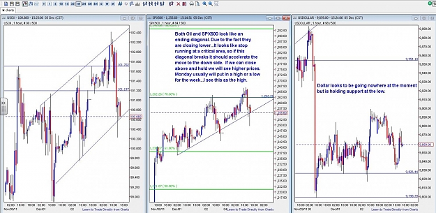 Click to Enlarge

Name: Oil, SPX500, dollar cash.jpg
Size: 175 KB