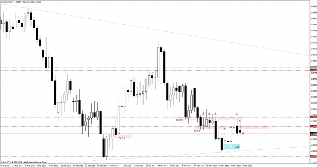 Click to Enlarge

Name: 151_eurusd d1.jpg
Size: 95 KB