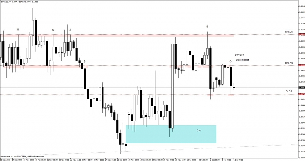 Click to Enlarge

Name: 153_eurusd h4.jpg
Size: 87 KB