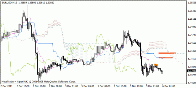 Click to Enlarge

Name: 111206_eu_m15_0000.gif
Size: 16 KB