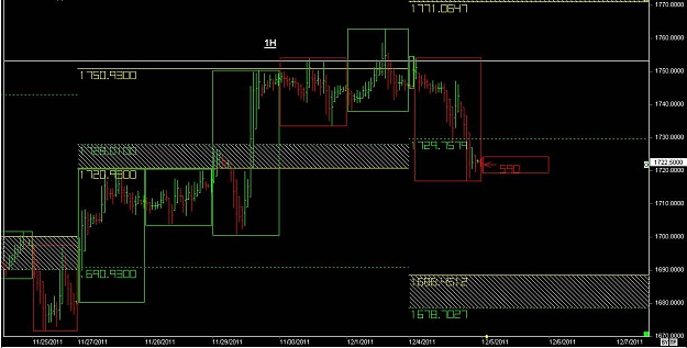 Click to Enlarge

Name: WTFOREX 48 ,12 ,05 , 2011.jpg
Size: 99 KB