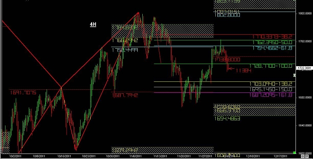 Click to Enlarge

Name: WTFOREX 49 ,12 ,05 , 2011.jpg
Size: 116 KB