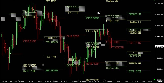 Click to Enlarge

Name: WTFOREX 50 ,12 ,05 , 2011.jpg
Size: 119 KB