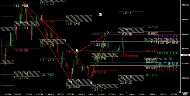 Click to Enlarge

Name: WTFOREX 53 ,12 ,05 , 2011.jpg
Size: 133 KB