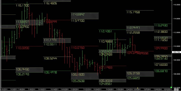 Click to Enlarge

Name: WTFOREX 54 ,12 ,05 , 2011.jpg
Size: 116 KB