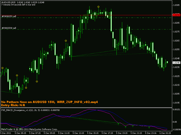 Click to Enlarge

Name: chart.gif
Size: 14 KB