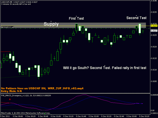 Click to Enlarge

Name: chart.gif
Size: 14 KB