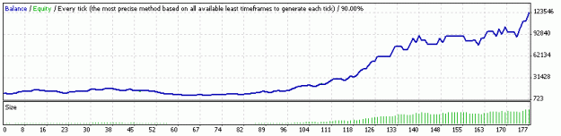 Click to Enlarge

Name: one year(10% risk).gif
Size: 6 KB