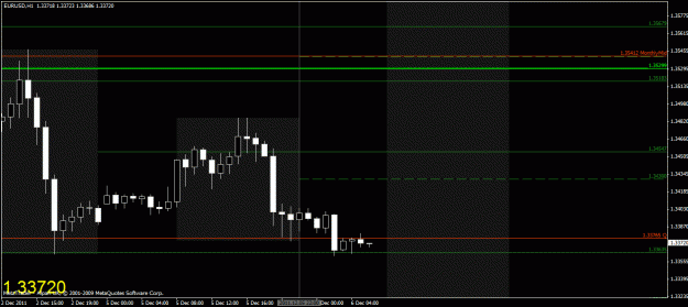 Click to Enlarge

Name: chart1.gif
Size: 20 KB