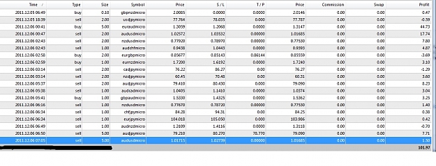 Click to Enlarge

Name: ww50.2 trade1.jpg
Size: 207 KB