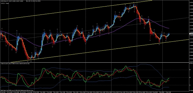 Click to Enlarge

Name: 4h chart.jpg
Size: 132 KB