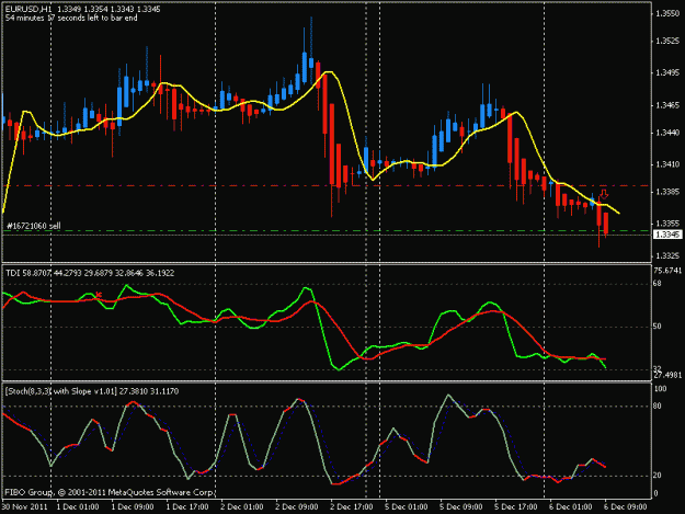 Click to Enlarge

Name: sell eurusd.gif
Size: 17 KB