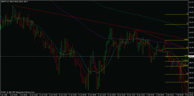 Click to Enlarge

Name: gbpjpy.gif
Size: 27 KB