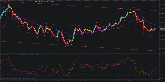 Click to Enlarge

Name: USDCAD_H4_strategy name_20111206100006.gif
Size: 29 KB