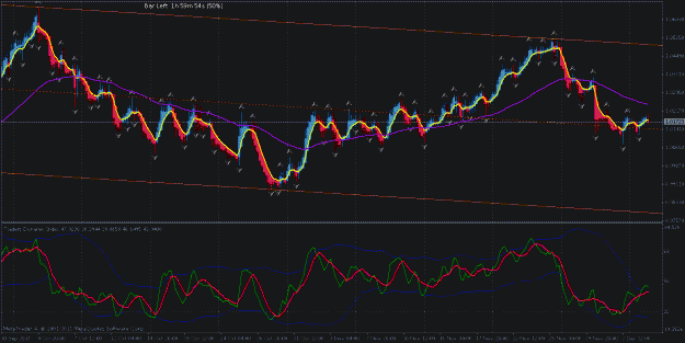 Click to Enlarge

Name: USDCAD_H4_strategy name_20111206100006.gif
Size: 29 KB
