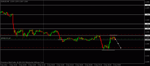Click to Enlarge

Name: short trade.gif
Size: 10 KB