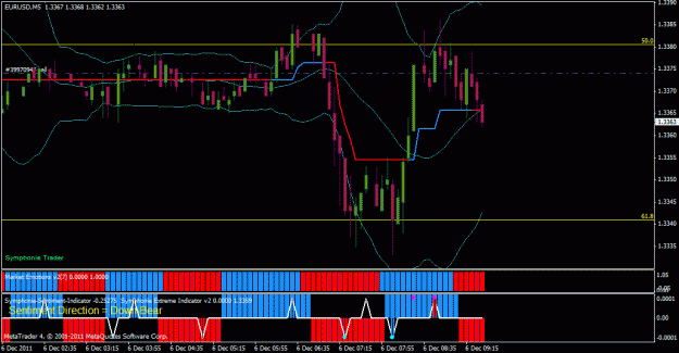 Click to Enlarge

Name: eurusdm5.gif
Size: 26 KB