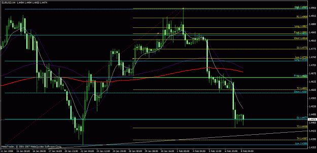 Click to Enlarge

Name: charts.gif
Size: 28 KB
