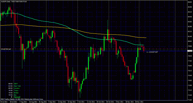 Click to Enlarge

Name: aud jpy pb.gif
Size: 40 KB