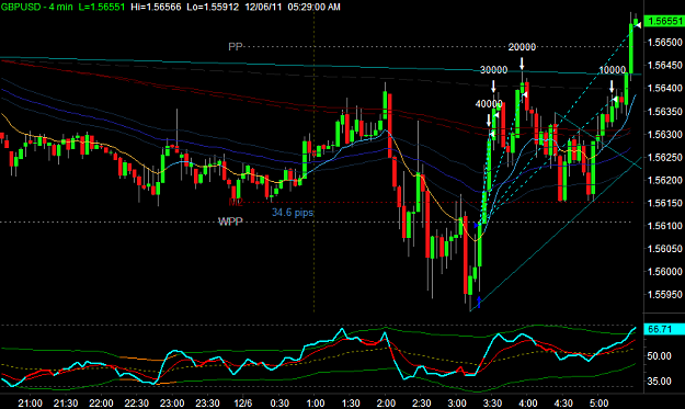Click to Enlarge

Name: GBPUSD2.png
Size: 32 KB
