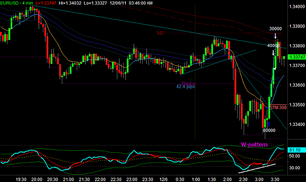 Click to Enlarge

Name: EURUSD1.png
Size: 28 KB
