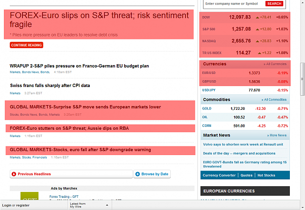 Click to Enlarge

Name: Reuters.png
Size: 97 KB