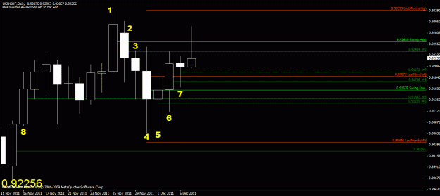 Click to Enlarge

Name: chart1.gif
Size: 19 KB