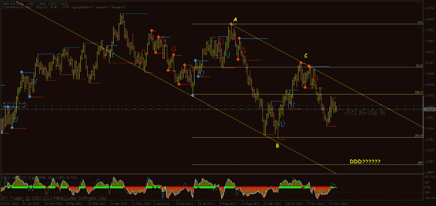 Click to Enlarge

Name: gbpusd1.gif
Size: 26 KB