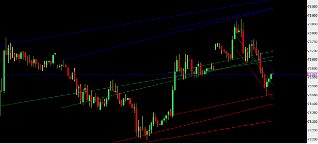 Click to Enlarge

Name: usdx.PNG
Size: 26 KB