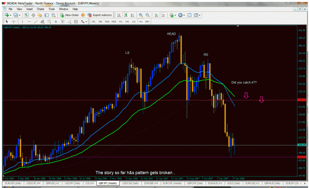 Click to Enlarge

Name: gy week.gif
Size: 53 KB