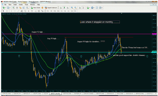 Click to Enlarge

Name: gy monthly.gif
Size: 58 KB