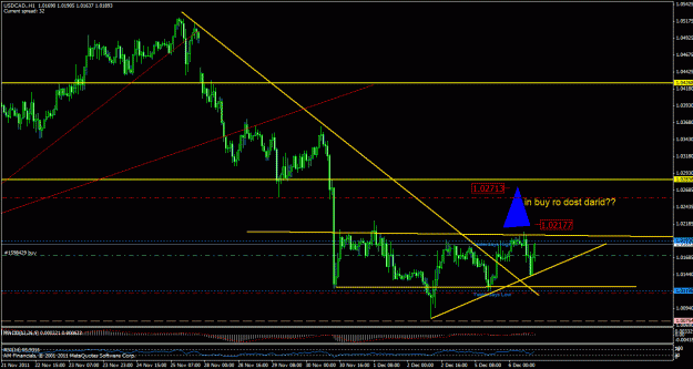 Click to Enlarge

Name: forfactory usd cad6dec.gif
Size: 30 KB