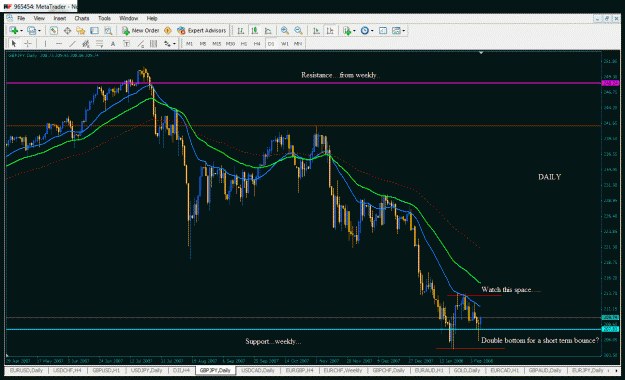 Click to Enlarge

Name: gy daily.gif
Size: 43 KB