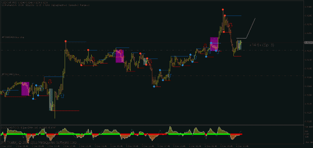 Click to Enlarge

Name: usdchf15m.gif
Size: 22 KB
