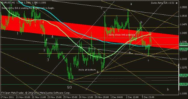 Click to Enlarge

Name: usd.gif
Size: 17 KB