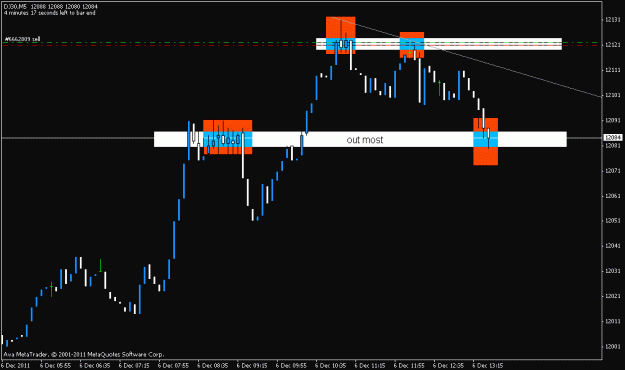 Click to Enlarge

Name: dow.gif
Size: 12 KB
