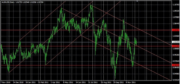 Click to Enlarge

Name: AUD.jpg
Size: 115 KB