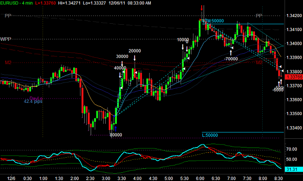 Click to Enlarge

Name: EURUSD3.png
Size: 34 KB