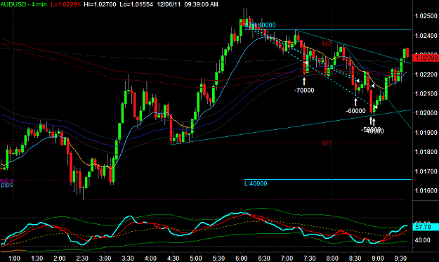 Click to Enlarge

Name: AUDUSD1.png
Size: 31 KB