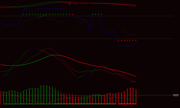 Click to Enlarge

Name: EURUSDeur-2011.12.06-13.40-M5.gif
Size: 12 KB