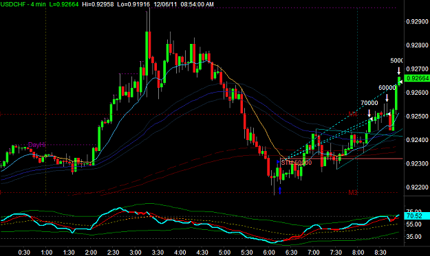 Click to Enlarge

Name: USDCHF1.png
Size: 29 KB