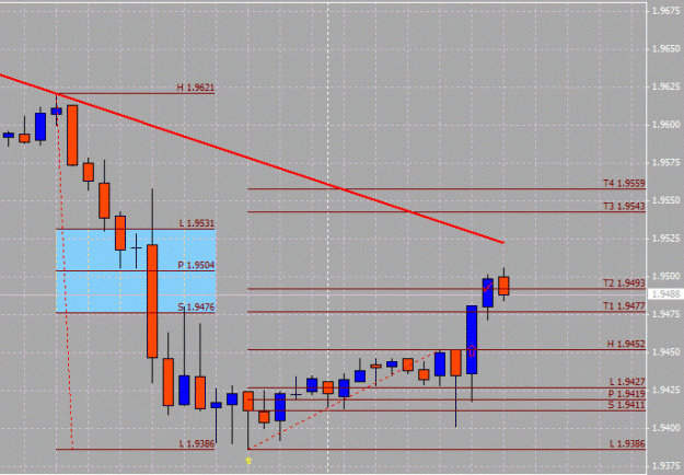 Click to Enlarge

Name: gbp_mth.gif
Size: 19 KB