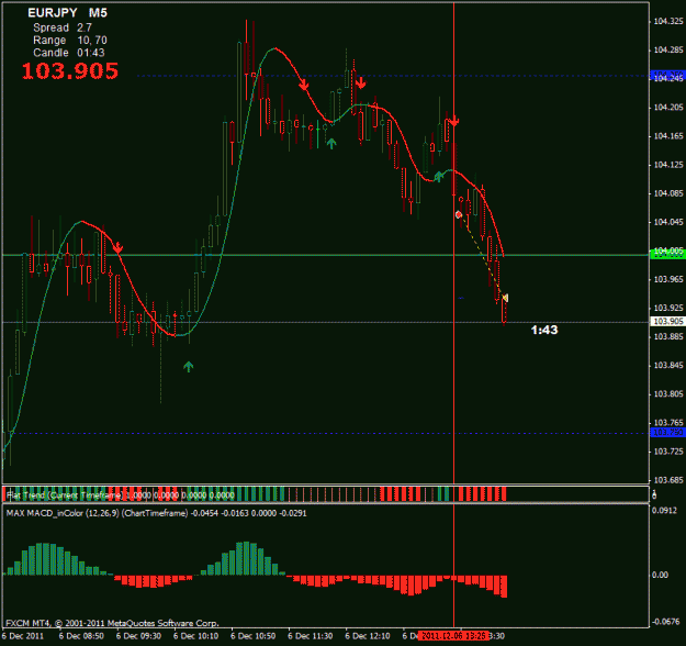 Click to Enlarge

Name: eur.gif
Size: 24 KB
