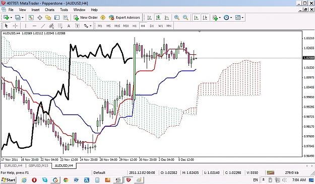 Click to Enlarge

Name: AUS-USD-H4.jpg
Size: 196 KB