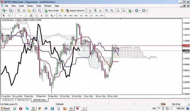 Click to Enlarge

Name: AUS-USD-Daily.jpg
Size: 176 KB
