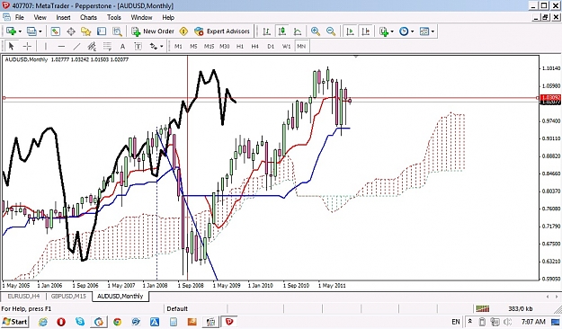 Click to Enlarge

Name: AUS-USD-MONTHLY.jpg
Size: 186 KB