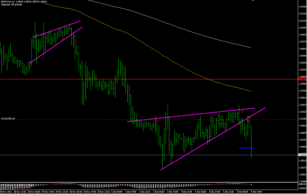 Click to Enlarge

Name: gbpcad.PNG
Size: 68 KB