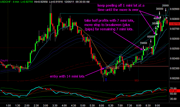 Click to Enlarge

Name: USDCHF2.png
Size: 39 KB